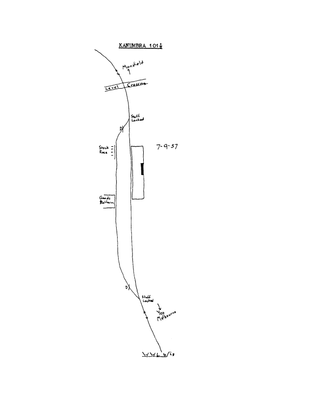 Kanumbra layout