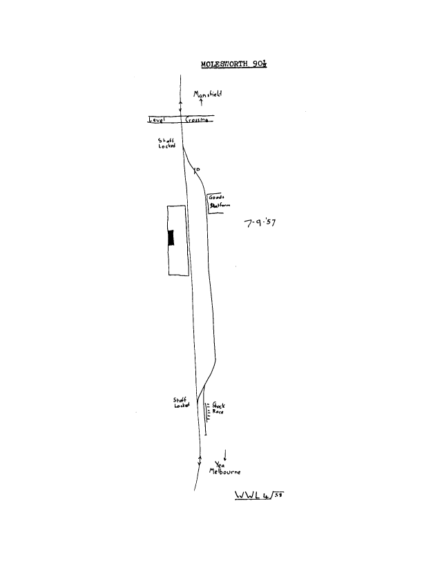 Molesworth layout