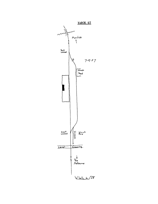 Yark layout